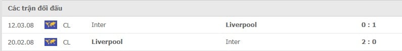 Inter Milan vs Liverpool thành tích đối đầu